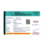 Load image into Gallery viewer, Labradorite - For Evil Eye Protection