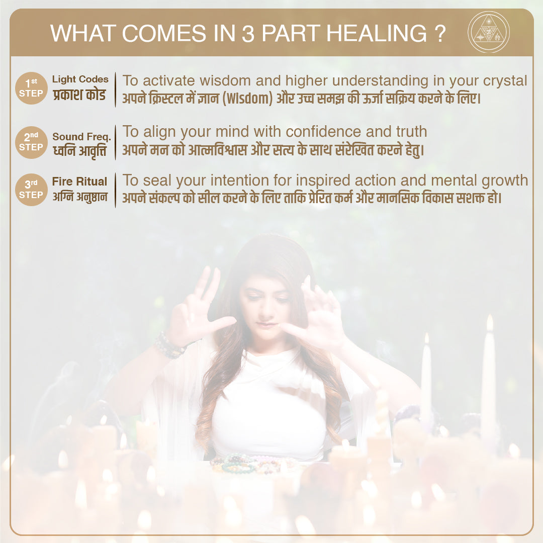 Citrine | Numerology No.3 | For Good Luck & Fortune