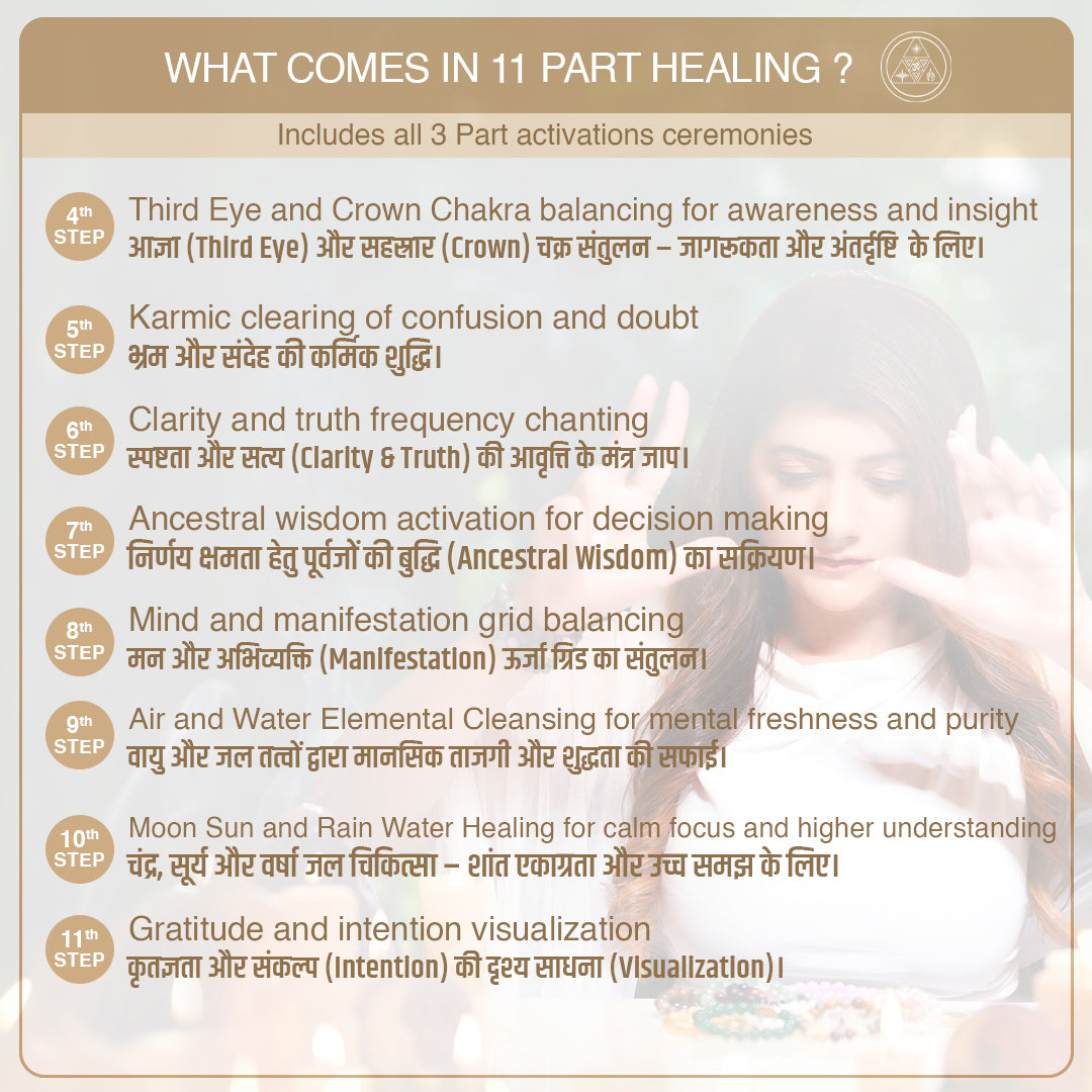 Clear Quartz | Numerology No. 6 | For Luxury & Comfort