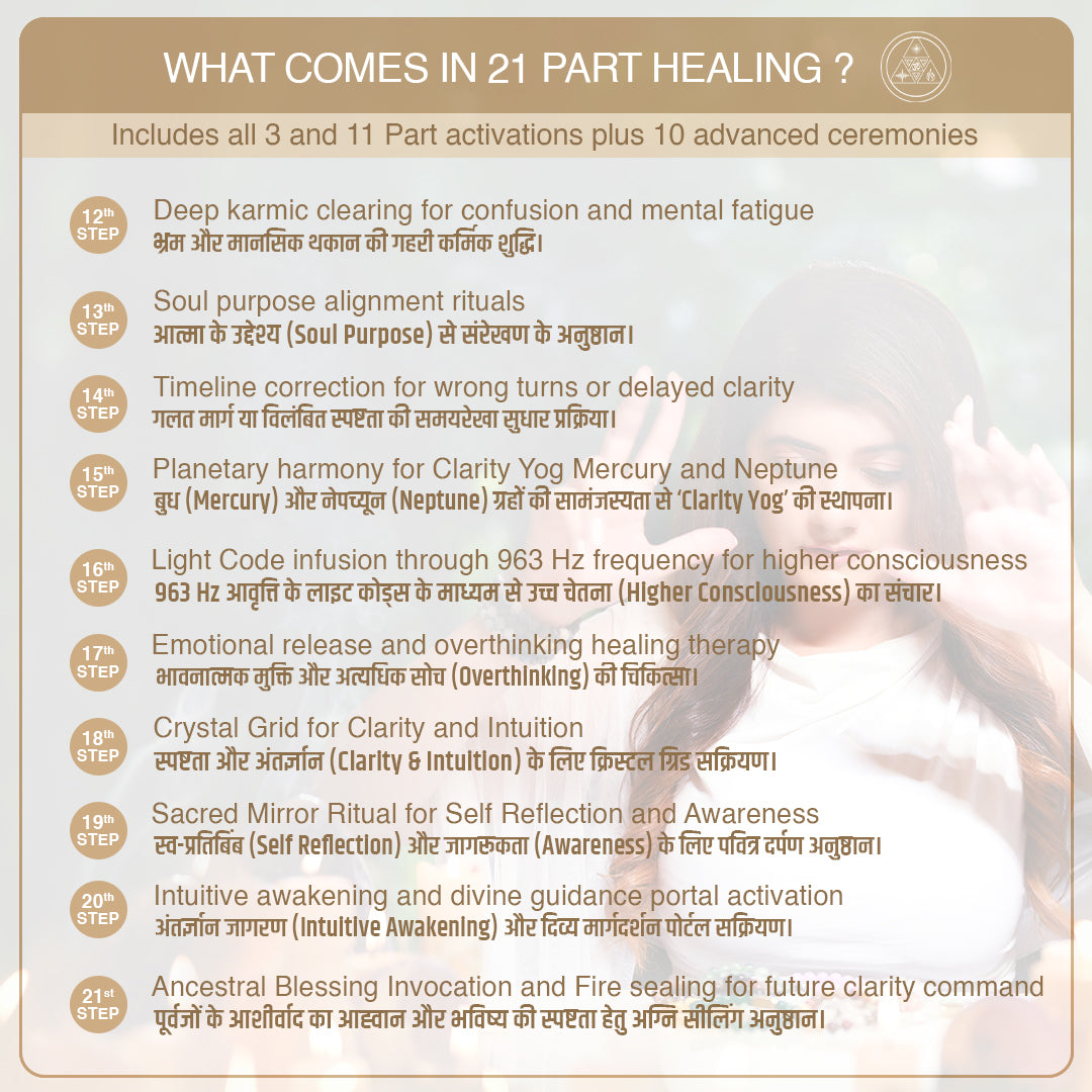 Clear Quartz | Numerology No. 6 | For Luxury & Comfort