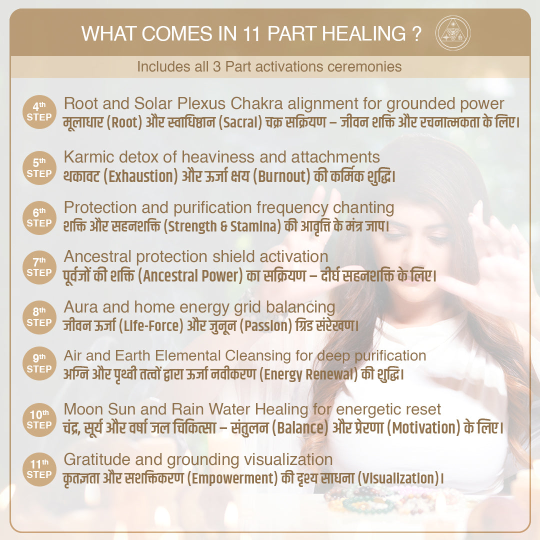 Garnet | Numerology No. 9 | For Strength & Stamina