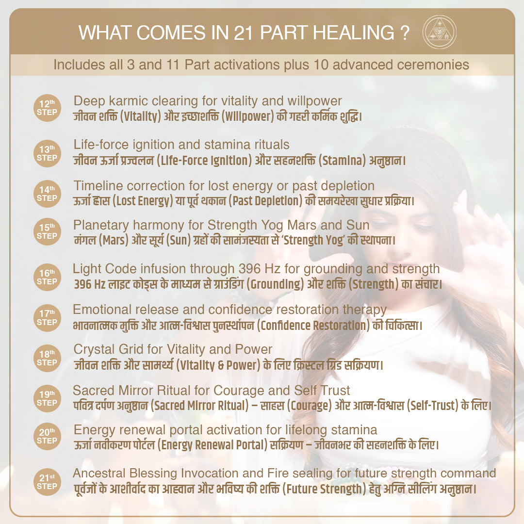 Garnet | Numerology No. 9 | For Strength & Stamina