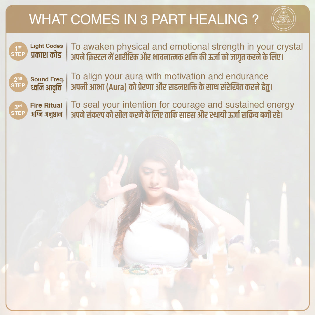 Garnet | Numerology No. 9 | For Strength & Stamina