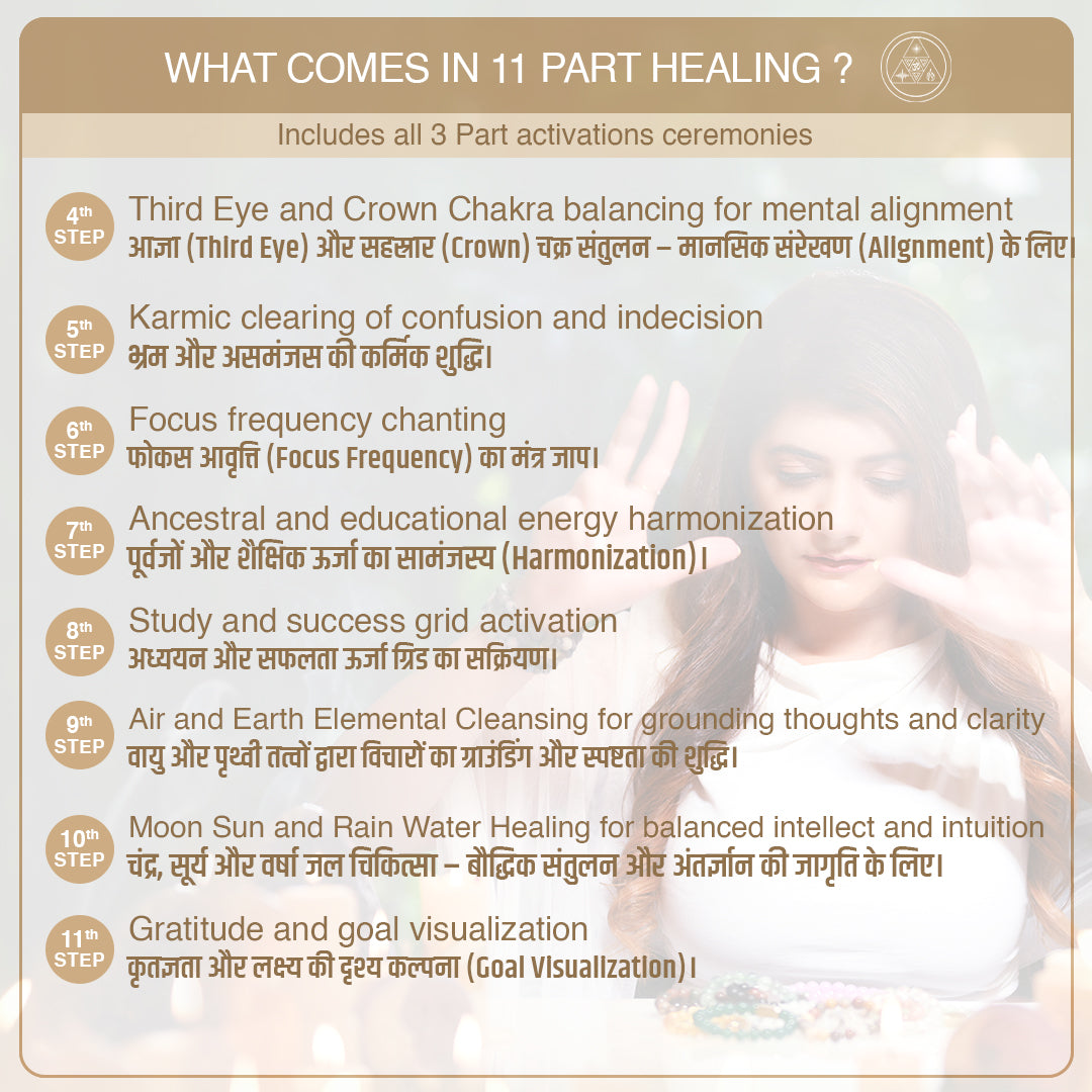 Green Fluorite - For Memory & Concentration