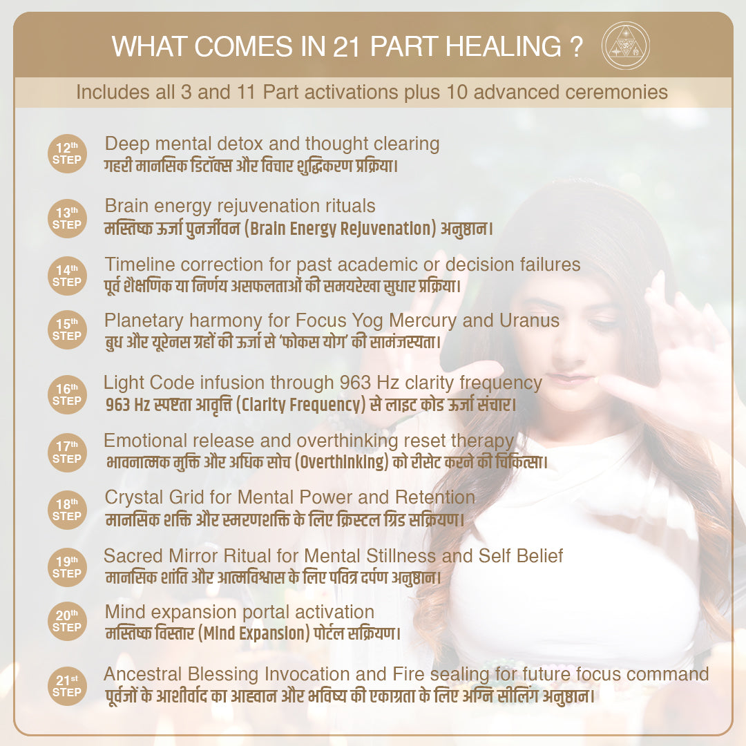 Green Fluorite - For Memory & Concentration