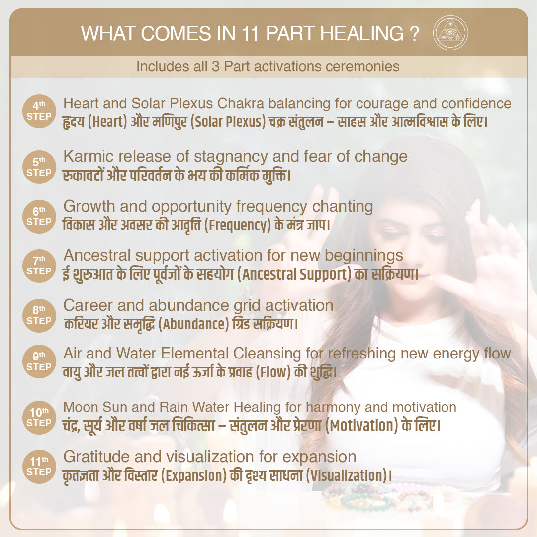 Green Jade | Numerology No. 5 | For Success & Progress