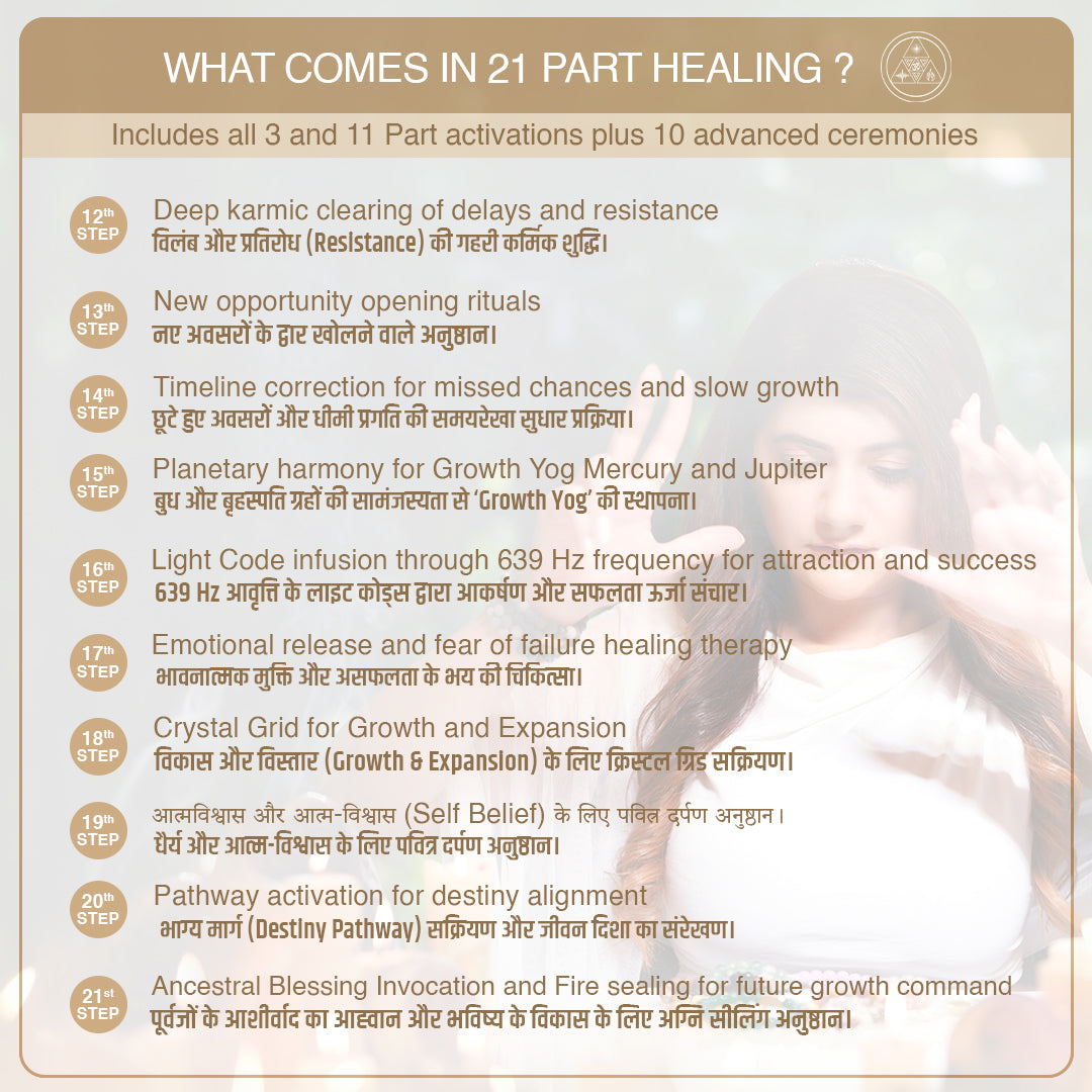 Green Jade | Numerology No. 5 | For Success & Progress