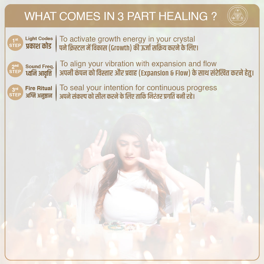 Green Jade | Numerology No. 5 | For Success & Progress