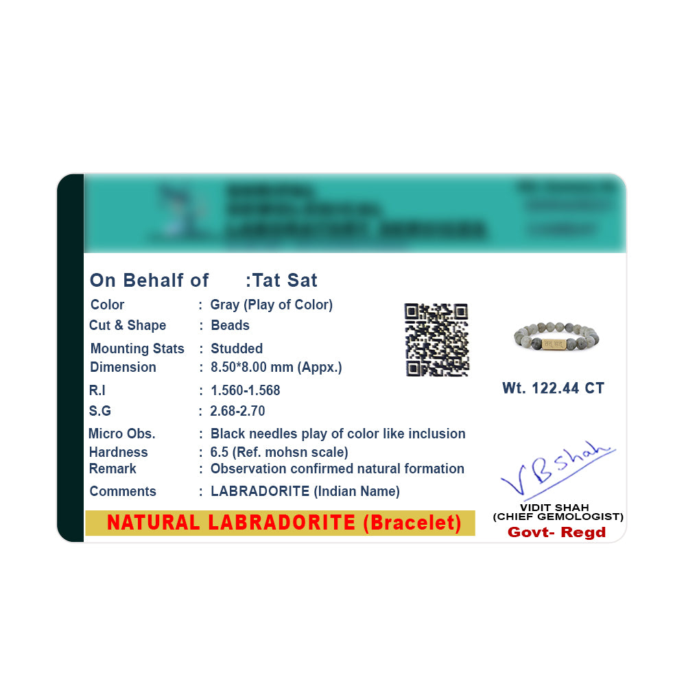 Labradorite - For Evil Eye Protection