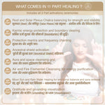 Load image into Gallery viewer, Labradorite - For Evil Eye Protection
