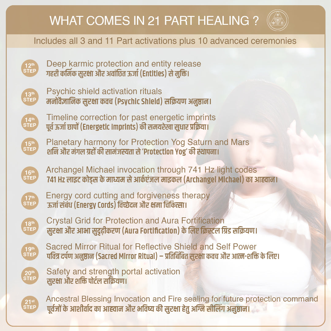 Labradorite - For Evil Eye Protection