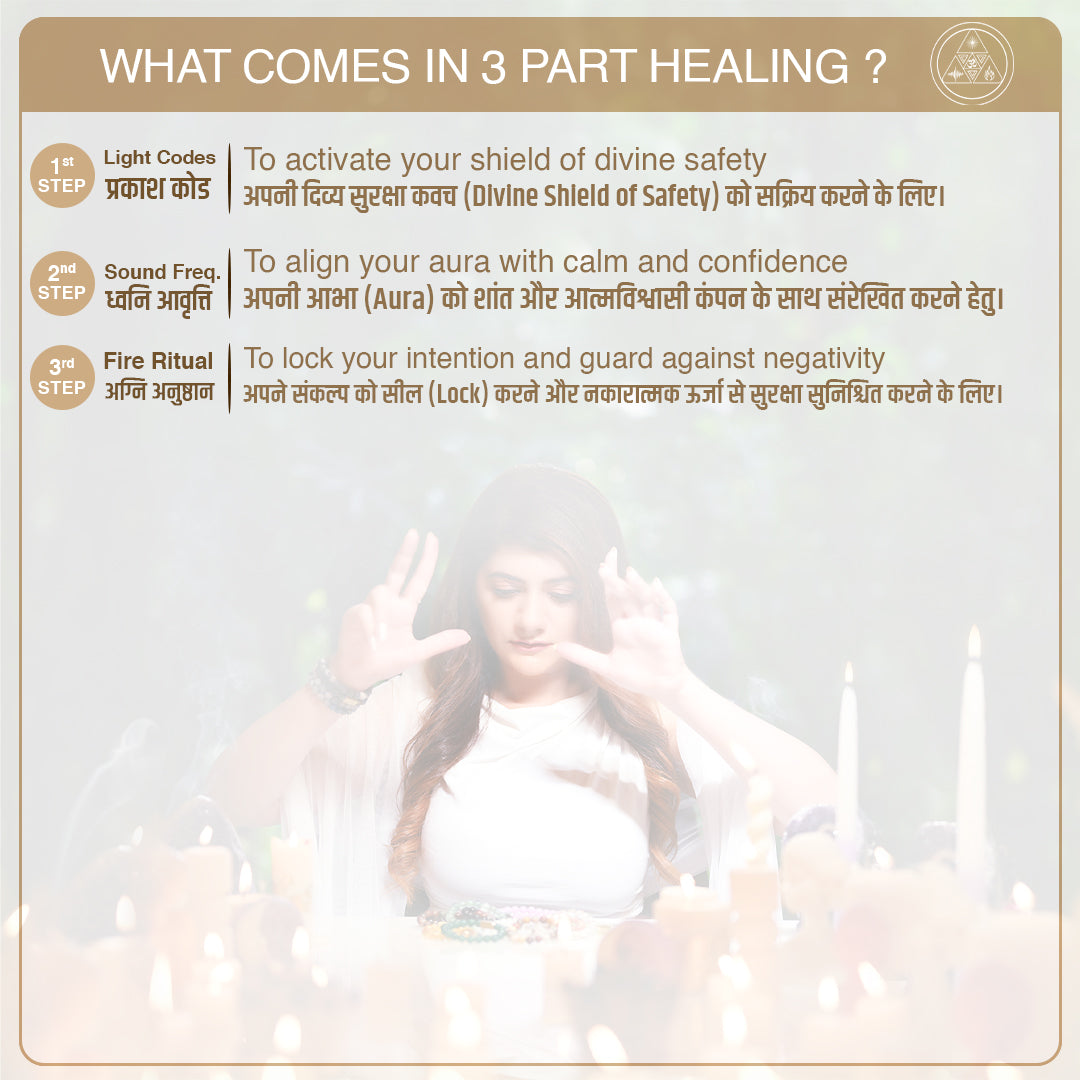 Labradorite - For Evil Eye Protection