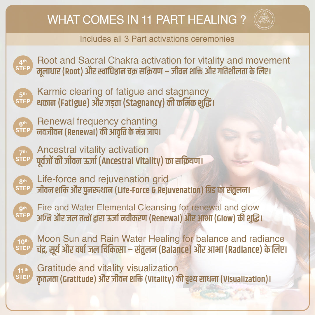 Mookaite Jasper - For Anti Aging