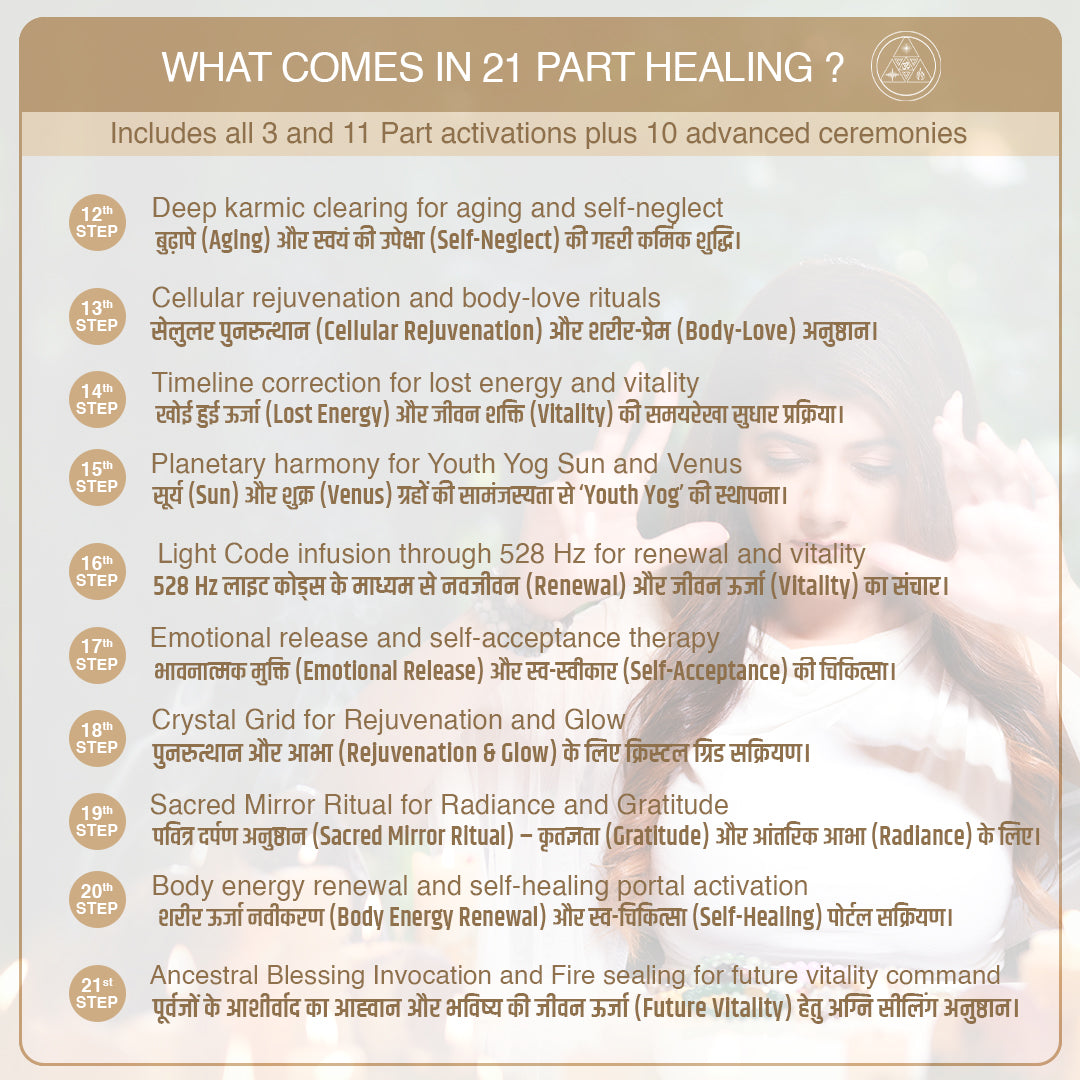 Mookaite Jasper - For Anti Aging