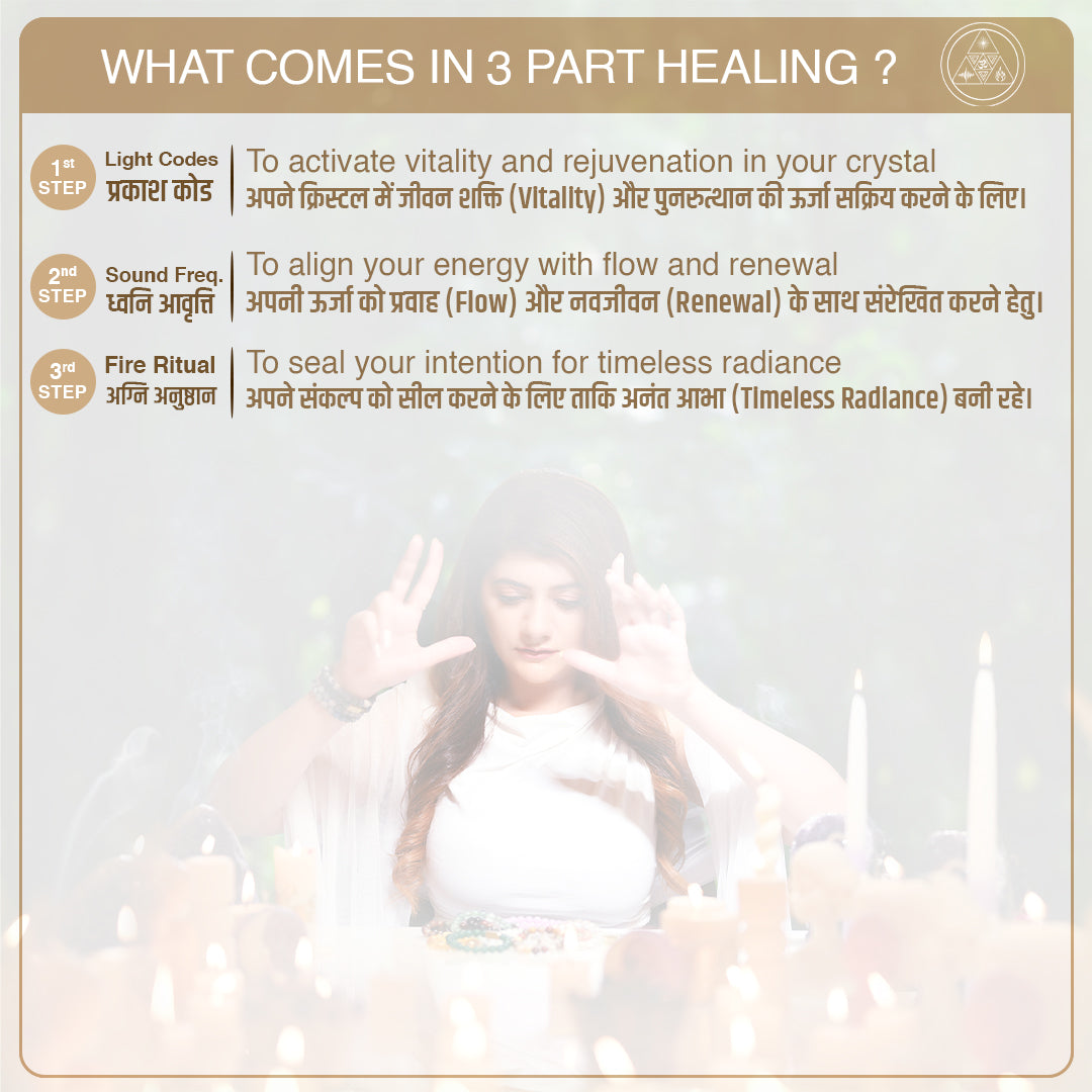 Mookaite Jasper - For Anti Aging