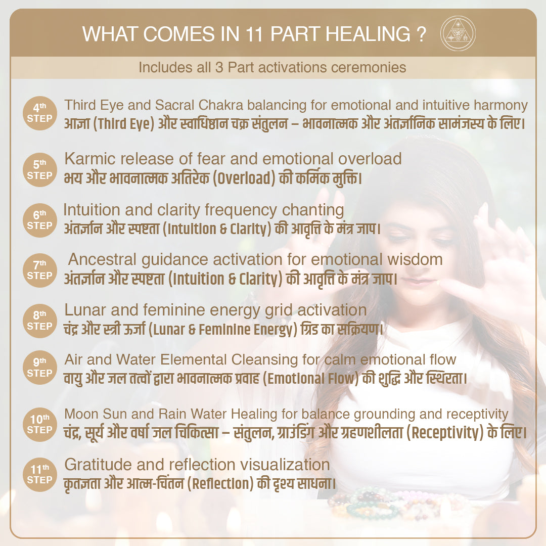 Moonstone | Numerology No. 2 | For Emotional Balance & Intuition