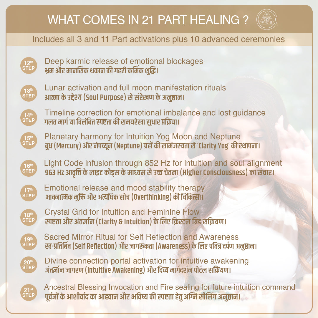 Moonstone | Numerology No. 2 | For Emotional Balance & Intuition