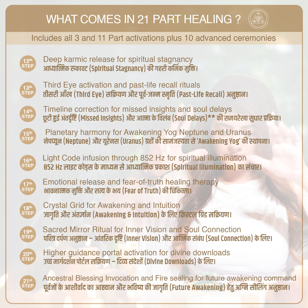 Pietersite | Numerology No. 7 | For Spirituality & Meditation