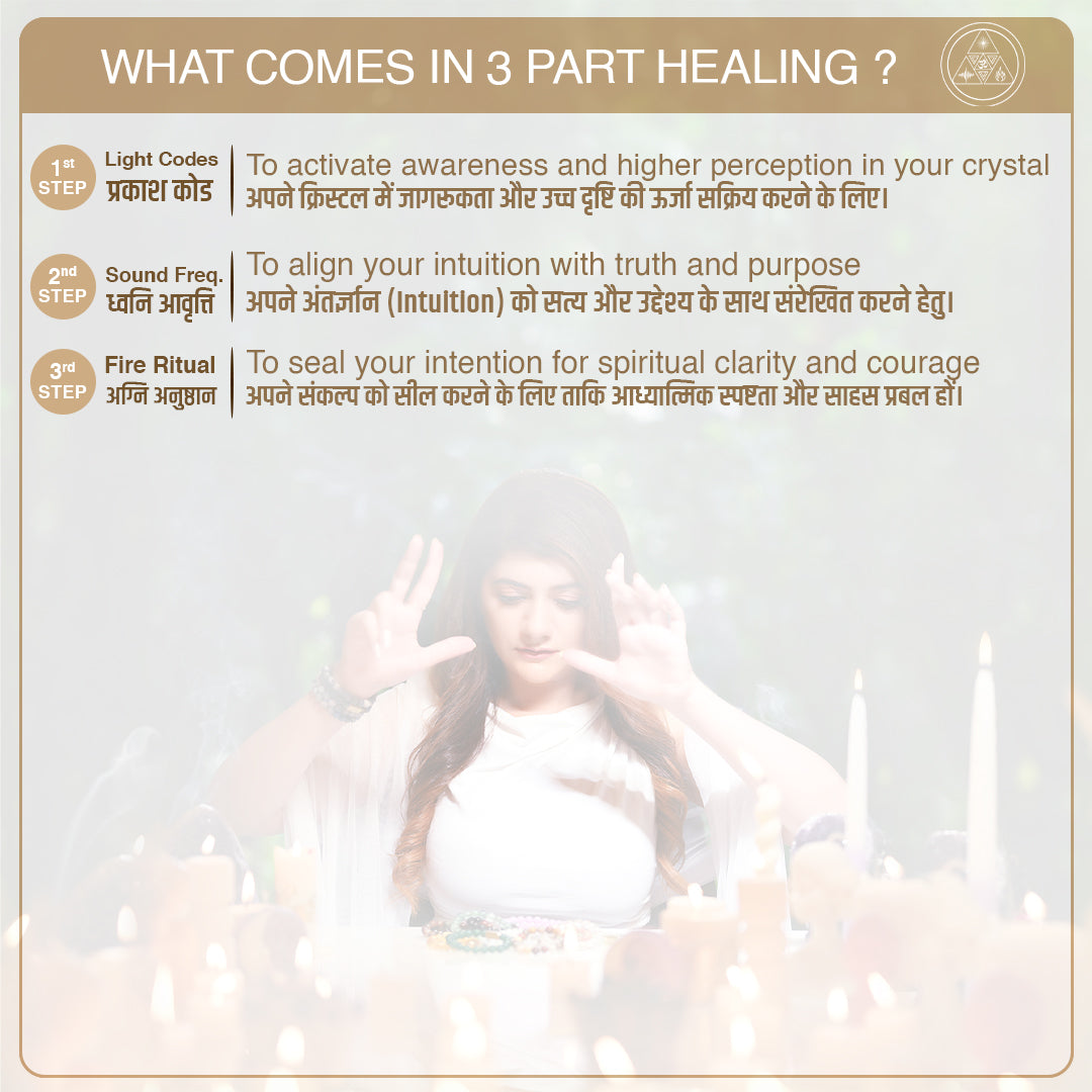 Pietersite - Spirituality & Meditation Combo