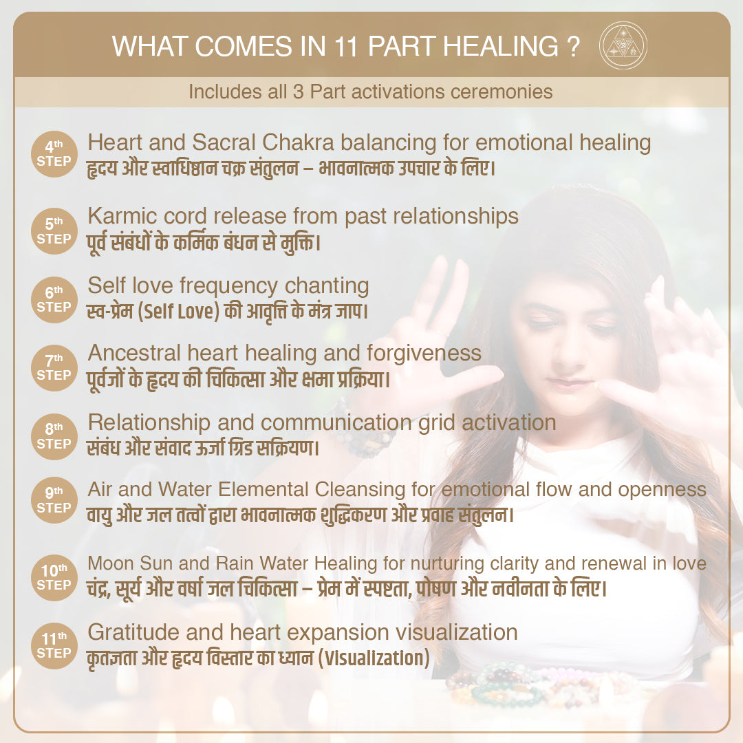 Pink Kunzite - For Love & Relationship