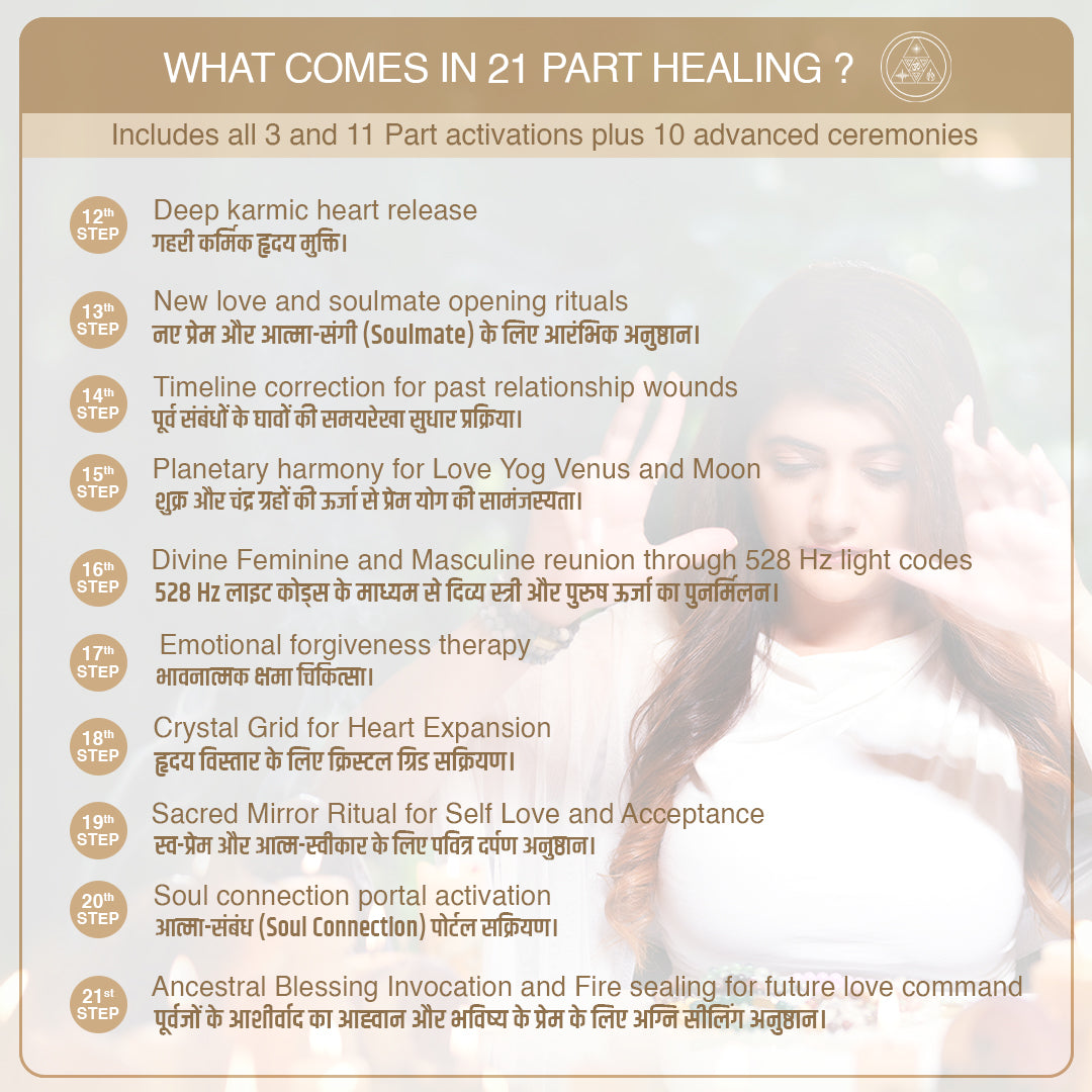 Pink Kunzite - For Love & Relationship