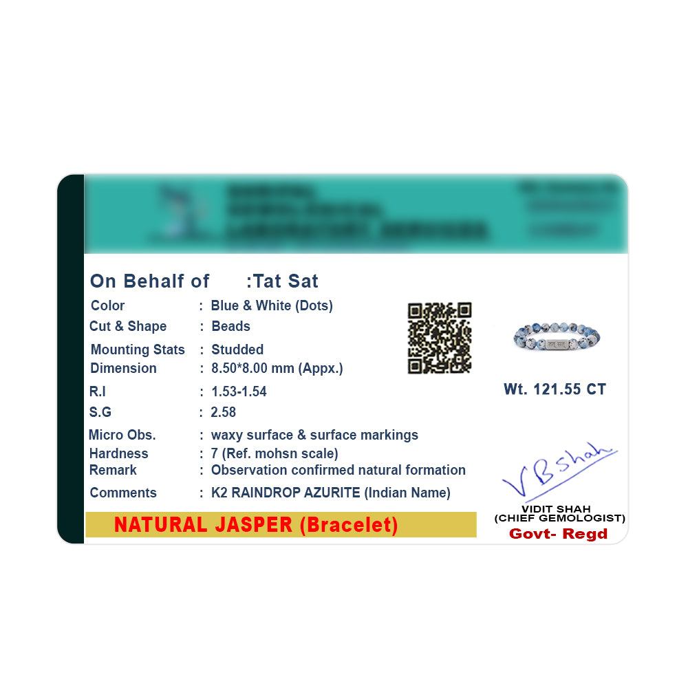 Raindrop Azurite - For Glow & Beauty